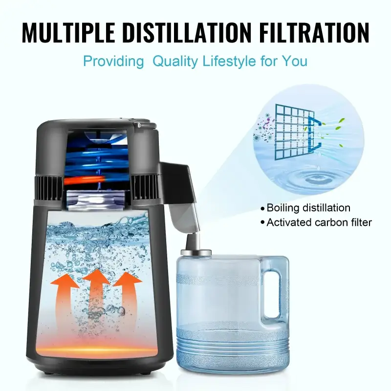 countertop water distiller